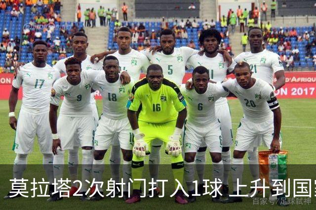 莫拉塔2次射门打入1球 上升到国家队进球榜第7